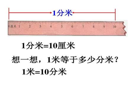 45厘米加15厘米等于多少分米