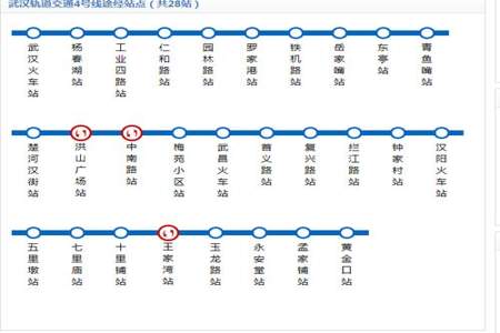武昌火车站地铁4号线，怎么坐
