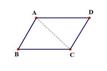 平行四边形的两组对边分别是什么而且是什么如果一个平行四边形相邻的两条边分