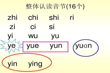 yu ji的第四声汉字怎么写