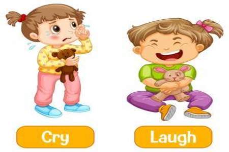 用什么词来形容孩子的哭声