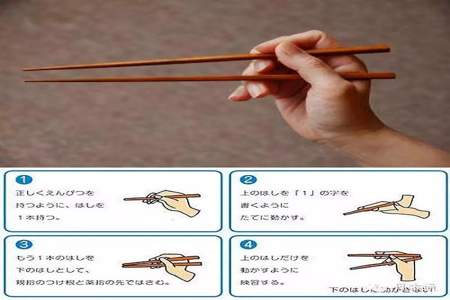 筷子砸到手了是什么意思