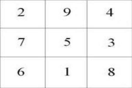 21至29数字,九宫格加法横竖斜都等于75怎么填