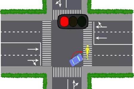 什么红绿灯路口可以右转