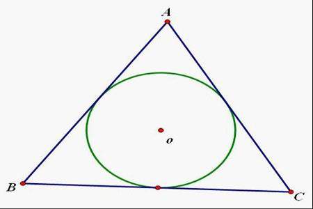 等边三角形的内切圆的半径怎么求