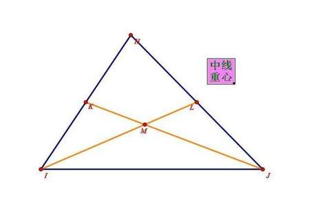 三角形的重心是什么意思