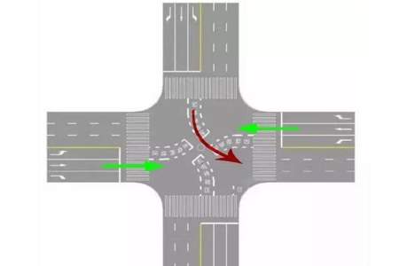 车辆在什么时候才能驶入左转弯待转区