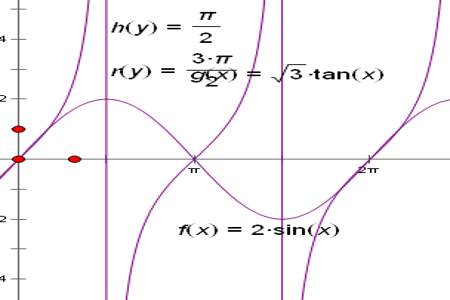 为什么sinx等于3/π